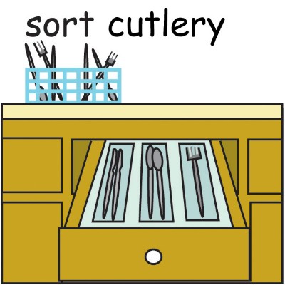 sort cutlery.jpg