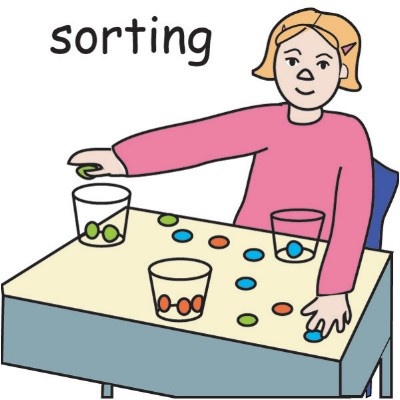 sorting.jpg
