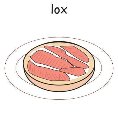 lox.jpg