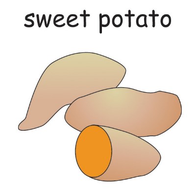 sweet potato.jpg