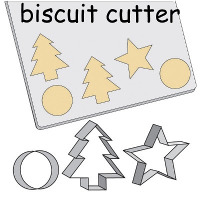 biscuit-cutter1.jpg