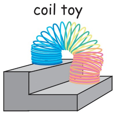 coil toy 1.jpg