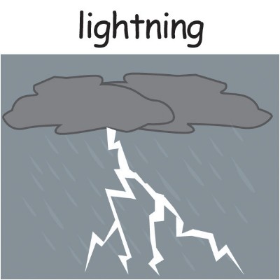 lightning.jpg