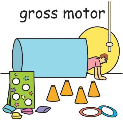 gross motor.jpg