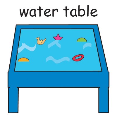 watertable.jpg