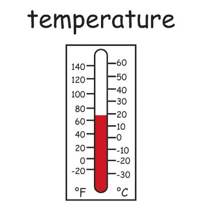 temperature.jpg