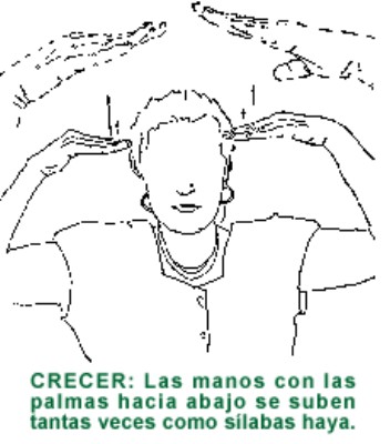 CRECER.gif