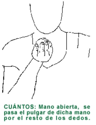 CUANTOS.gif