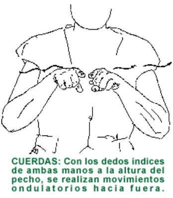 CUERDAS.gif
