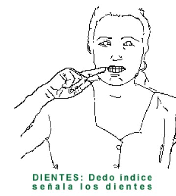 DIENTES.gif