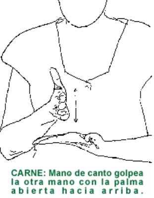 CARNE.gif