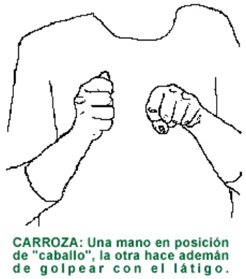 CARROZA.gif
