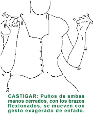 CASTIGAR.gif