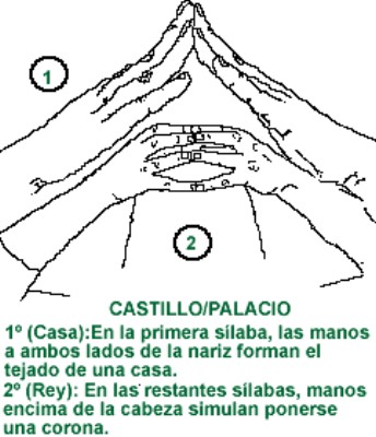 CASTILLOPALACIO.gif