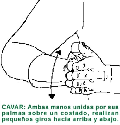 CAVAR.gif