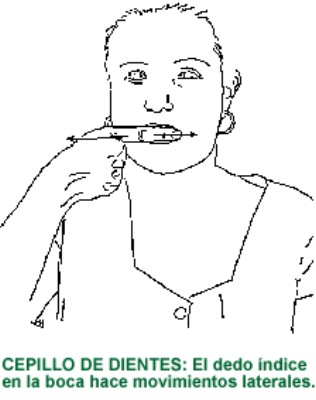 CEPILLODIENTES.gif