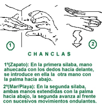 CHANCLAS.gif