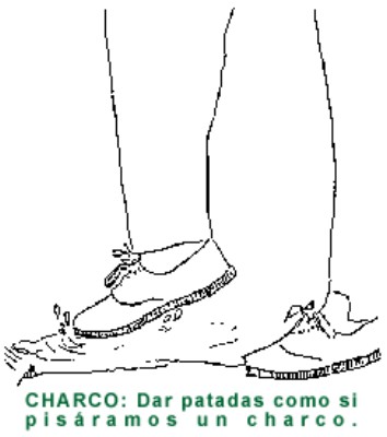 CHARCO.gif