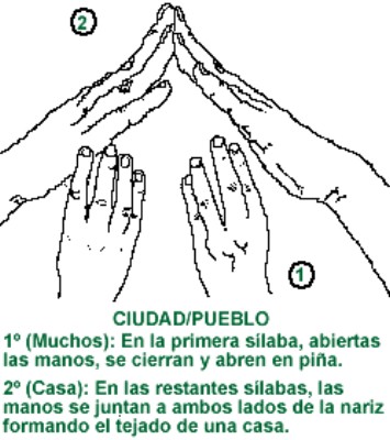 CIUDADPUEBLO.gif