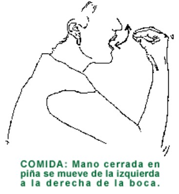 COMIDA.gif