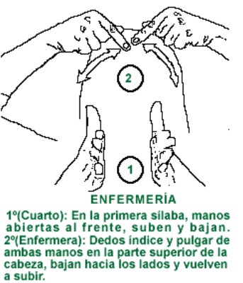 ENFERMERIA.gif