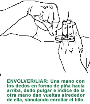 ENVOLVERLIAR.gif