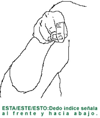 ESTAESTEESTO.gif