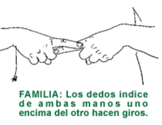 FAMILIA.gif