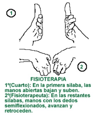 FISIOTERAPIA.gif