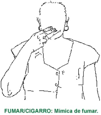 FUMAR.gif