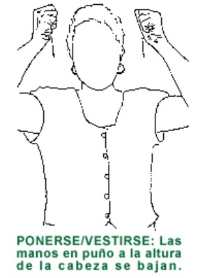 PONERSEVESTIRSE.gif