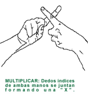 MULTIPLICAR.gif