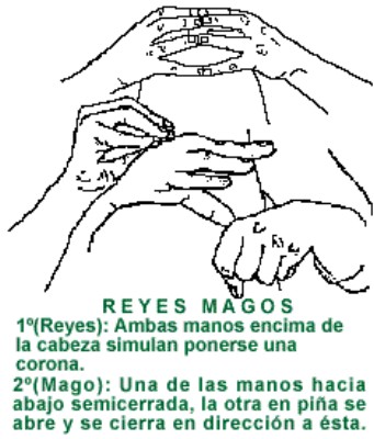 REYESMAGOS.gif