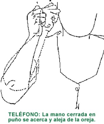 TELEFONO.gif