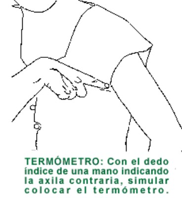 TERMOMETRO.gif
